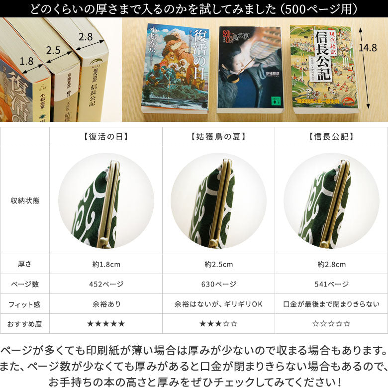 【在庫商品】がま口ブックカバー500P用【ねこ唐草】 WEB限定